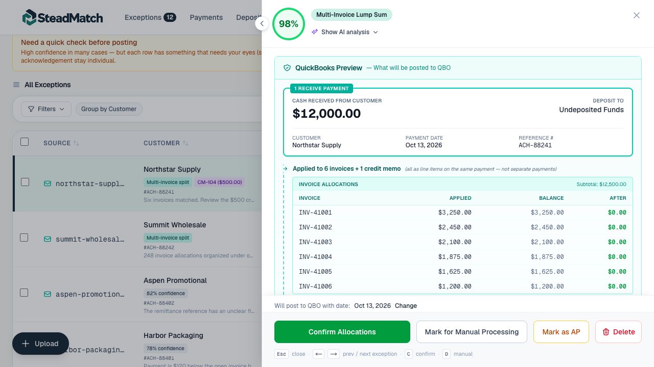 SteadMatch payment detail showing a QuickBooks preview for Northstar Supply, six matched invoices, applied amounts, and remaining balances. Light mode.